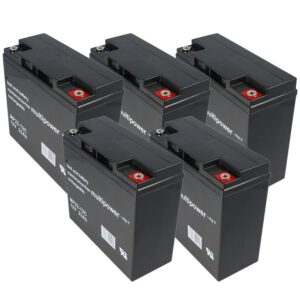 Akku-Satz 60V 22Ah statt 20Ah für ECONELO Lux