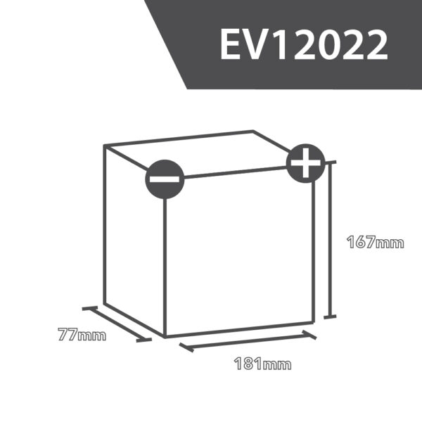 EV12022_Aufmaß_Neu 4 Stück Landport EV12-22 | 12V 22Ah