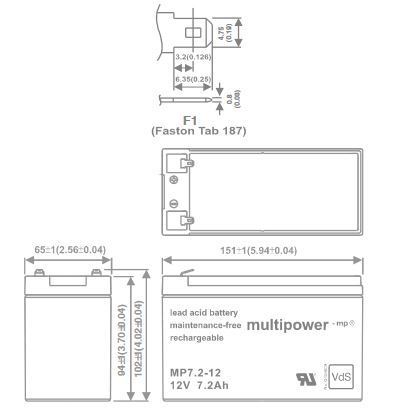 Akku-Satz 24V 7,2Ah VdS für HOYER Deckenlifter