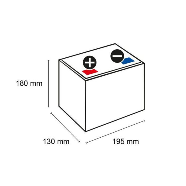 Akku-Satz 24V 36Ah für Vermeiren Eris