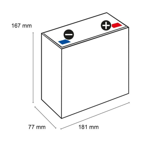 Akku-Satz 60V 23Ah statt 20Ah für ECONELO Lux