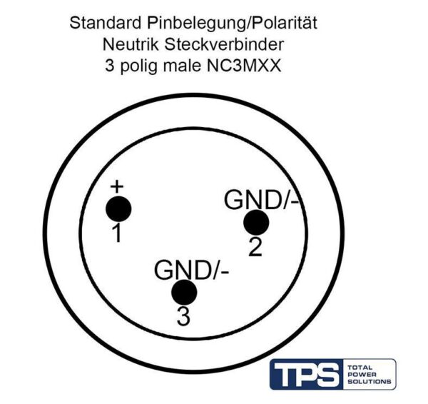 Bleiakku Ladegerät TPS150-CH24-6 mit XLR-Stecker