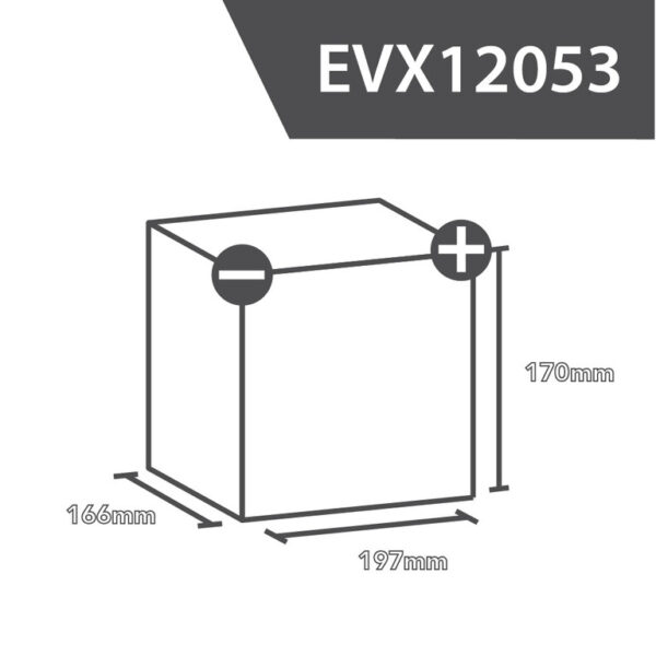 2 Stück Landport EVX12-53 T6 12V 53Ah