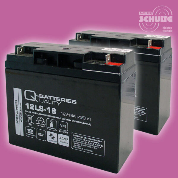 Ersatz-Akkusatz für DELL DL1500I