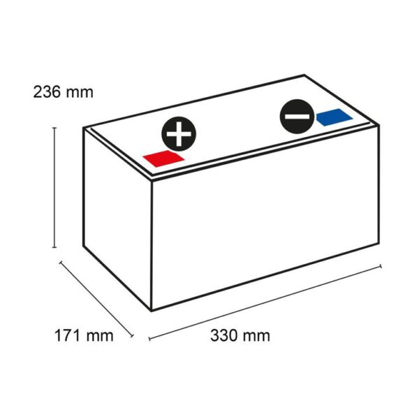 Batterie-Satz 24V 76Ah für Cleanfix RA 431 B Duo Scheuersaugmaschine