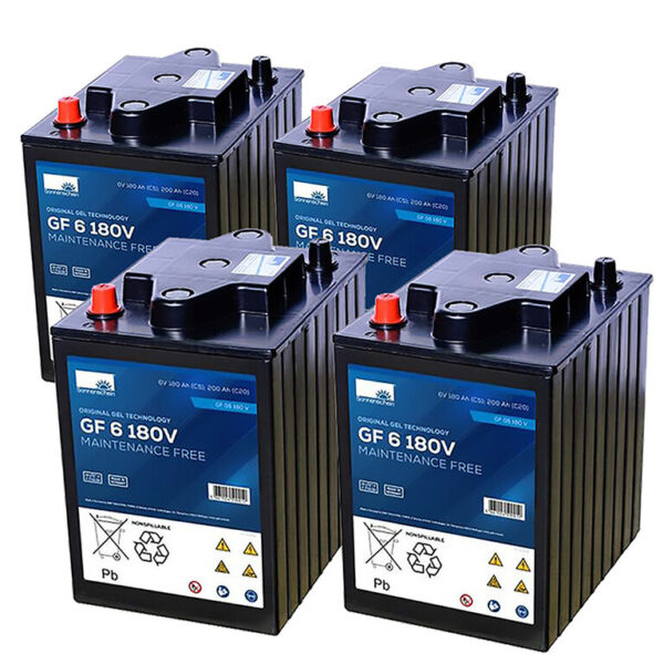 Batterie-Satz 24V 180Ah für Nilfisk Scrubtec R 466