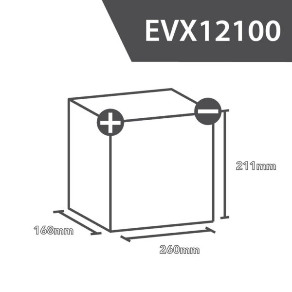 Akku-Satz 24V 100Ah für Vermeiren Carpo 4D 15 km/h