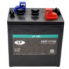 Batterie-Satz 24V 225Ah für Hebebühne Lift-A-Loft SPW24-7.5