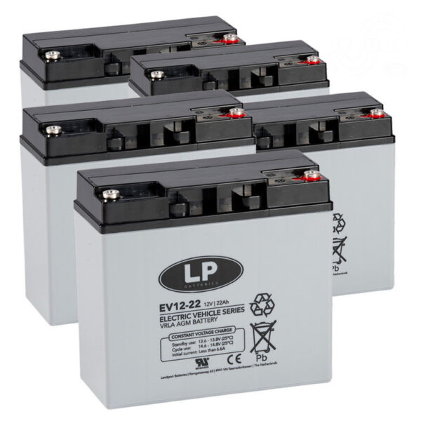 Akku-Satz 60V 22Ah statt 20Ah für ECONELLO passend 6-DZM-20