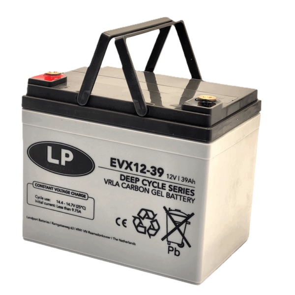 Akku-Satz 48V 39Ah für Shoprider 888 WA Rungholt