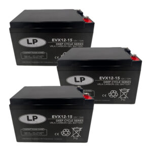 EVX12-15 3 Stück Drei schwarze Gel-Batterien der Marke Landport mit der Modellbezeichnung 'EVX12-15' stehen nebeneinander. Jede Batterie ist quaderförmig und trägt vorn ein weißes Etikett mit dem Landport-Logo, der Modellbezeichnung sowie technischen Angaben wie '12V' und '15Ah'. Die Batterien besitzen oben jeweils zwei Anschlussklemmen, eine rot markiert. Auf der Vorderseite sind zudem mehrere Piktogramme und Recyclinghinweise abgebildet.