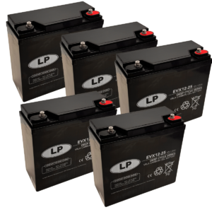 Fünf schwarze Akkus des Typs Landport EVX 12V 25Ah stehen nebeneinander. Jeder Akku hat eine quaderförmige Bauform mit abgerundeten Kanten und trägt vorn das weiße LP-Logo sowie die Modellbezeichnung 'EVX12-25'. Auf der Oberseite befinden sich zwei unterschiedlich farbige Anschlussklemmen, eine rot und eine schwarz. Die Gehäuseoberfläche ist matt, die Beschriftung auf der Vorderseite enthält technische Angaben und Symbole.