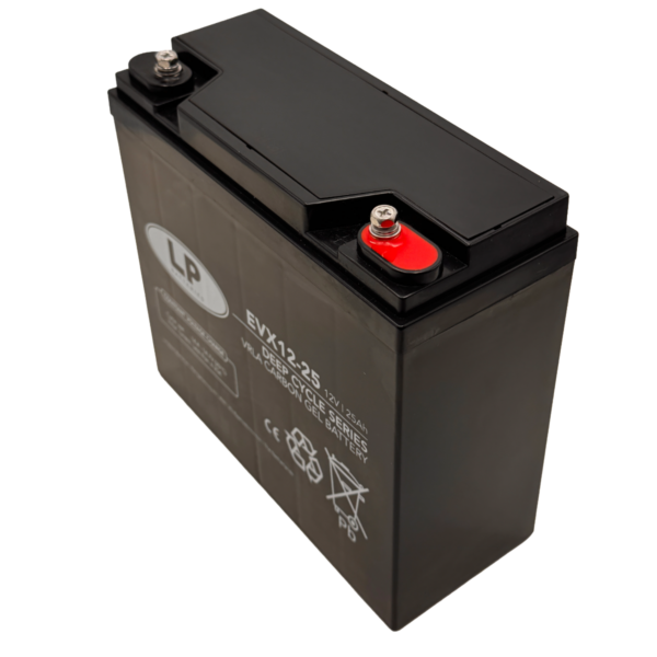 Rechteckiger Landport EVX 12V 25Ah Akku mit schwarzem Gehäuse. Auf der Oberseite befinden sich zwei Anschlussklemmen, eine silberfarbene und eine rot markierte. Die Vorderseite zeigt ein weißes Etikett mit Modellbezeichnung, technischen Daten und mehreren Symbolen, darunter das CE-Zeichen und ein Warnsymbol. Die Oberfläche ist glatt, die Kanten sind klar definiert.